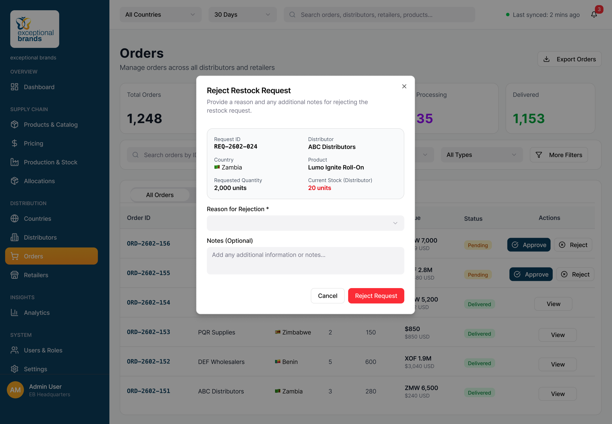 Exceptional Brands admin analytics view